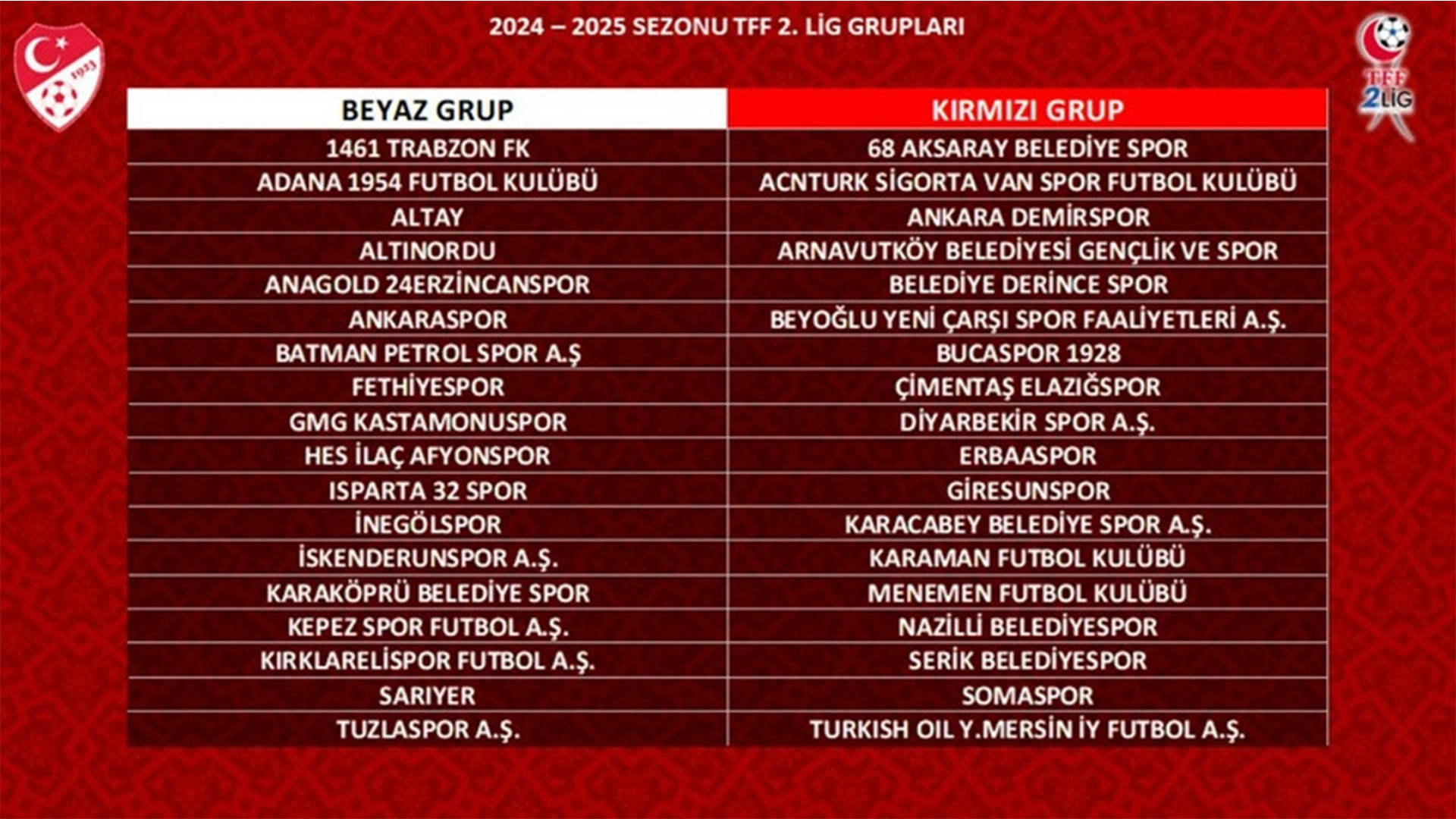 Karaman FK Stadyum